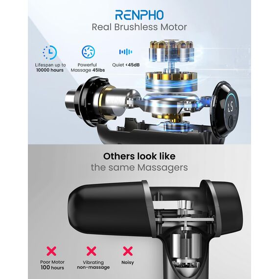 Massagepistole Massage Gun, RENPHO Massagepistole bis zu 3200U/min Massagegerät mit 2500mAh Akku und USB C Ladeanschluss zur Muskel Massage Entspannen, Schwarz