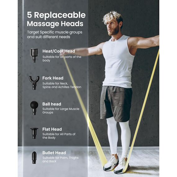 RENPHO Thermacool Massagepistole Wärme und Kälte, Massage Gun mit Hitze Kälte Function, Muskel Massagegerät für Heimbüro-Workout, Ganzkörper Muskelmassage Entspannung