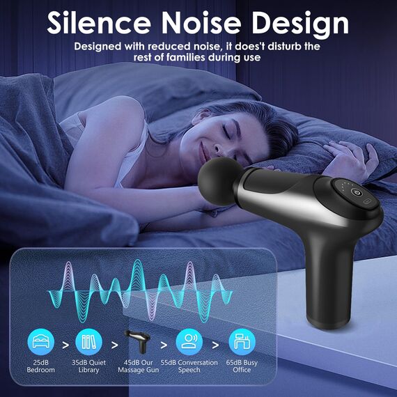 Anluomania Massagepistole, Massage gun mit 6 Geschwindigkeiten, Handmassagegerät 3200RPM, Massage Pistole, Muskel Massagegerät mit 4 Massageköpfen, Handmassagegeräte für Muskelmassage Entspannung