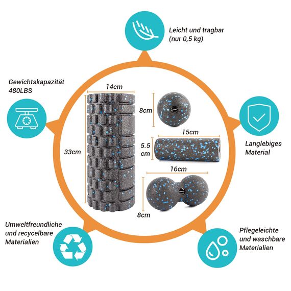 nooncrazy Faszienrolle Set mit 3D-Texturmassage, Mini Faszienrolle, Faszienball und Duoball, Faszien Set zum Faszien Training von Muskeln, Bindegewebe und Stoffwechsel, mit Training Posters