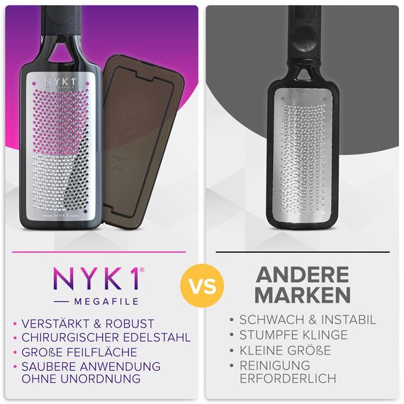 ULTIMATIVE Hornhautfeile Hornhautentferner Für Fußpflege (Groß) MEGAFILE Hornhauthobel Für Hornhaut Entfernen Fuß - Hornhautraspel Für Hornhautentferner Starke Hornhaut Tote Haut Fuß Schaber