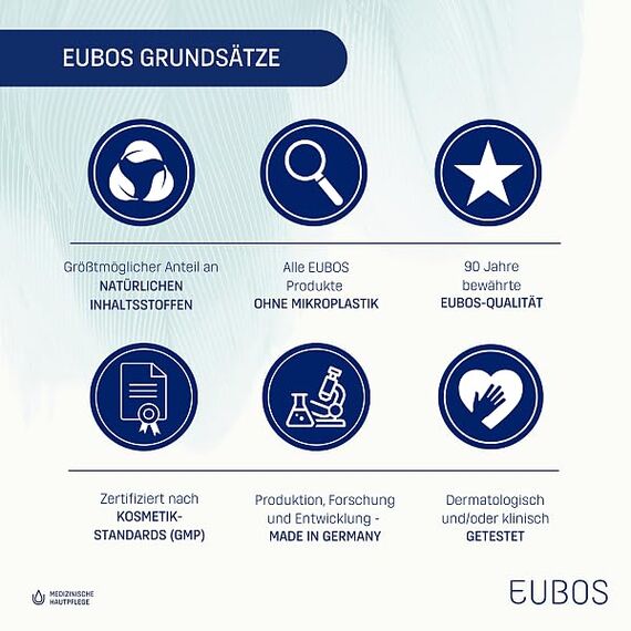 EUBOS SENSITIVE PFLEGE | Ultra Repair & Schutz | Beruhigende Creme für stark beanspruchte, trockene Hände | Intensiver Schutz & Regeneration | Hautverträglichkeit dermatologisch bestätigt | 75ml
