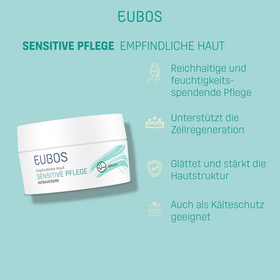 EUBOS SENSITIVE PFLEGE I Aufbaucreme I Für empfindliche und trockene Haut I Wind- und Wettercreme I Für einen glättenden Effekt von Innen I Hautverträglichkeit dermatologisch bestätigt I 50ml