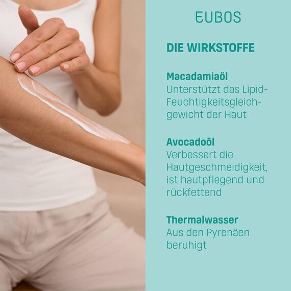 EUBOS SENSITIVE PFLEGE I Lotion Dermo Protective I Intensive Körperlotion für normale bis trockene Haut I Für spürbar glattere & weichere Haut I Hautverträglichkeit dermatologisch bestätigt I 200ml