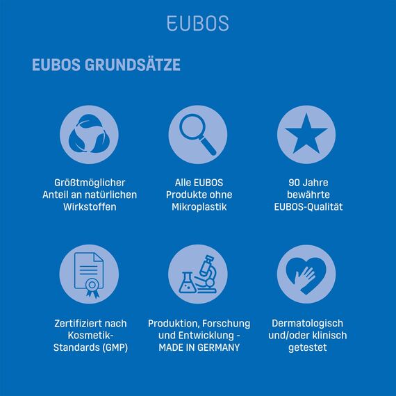 EUBOS SENSITIVE PFLEGE | Ultra Repair & Schutz | Beruhigende Creme für stark beanspruchte, trockene Hände | Intensiver Schutz & Regeneration | Hautverträglichkeit dermatologisch bestätigt | 75ml