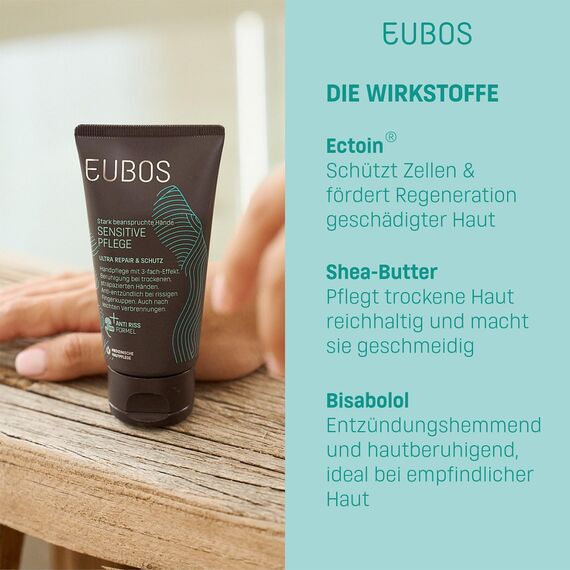 EUBOS SENSITIVE PFLEGE | Ultra Repair & Schutz | Beruhigende Creme für stark beanspruchte, trockene Hände | Intensiver Schutz & Regeneration | Hautverträglichkeit dermatologisch bestätigt | 75ml