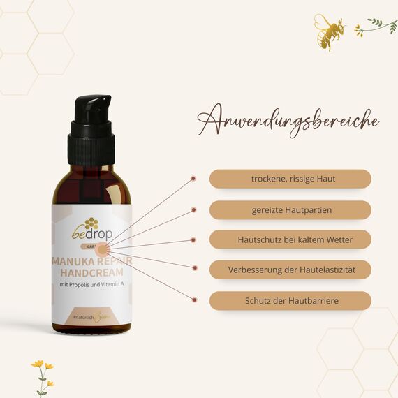 bedrop Manuka Repair Handcream feuchtigkeitsspendende Handcreme mit Manuka Honig, Bienenwachs, Propolis & Vitamin A bei beanspruchten & gerissenen Hände anwendbar - (3x 25ml Sparset)