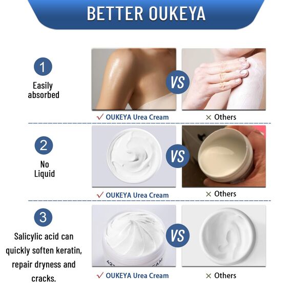OUKEYA Urea Creme 42% mit 2% Salicylsäure, Fusscreme Feuchtigkeit & Reparatur für Trockene, Füße, Fersen, Knie, Urea Handcreme für Hände, Fußcreme, Hornhautentferner, Entfernt Hühneraugen, Tote Haut