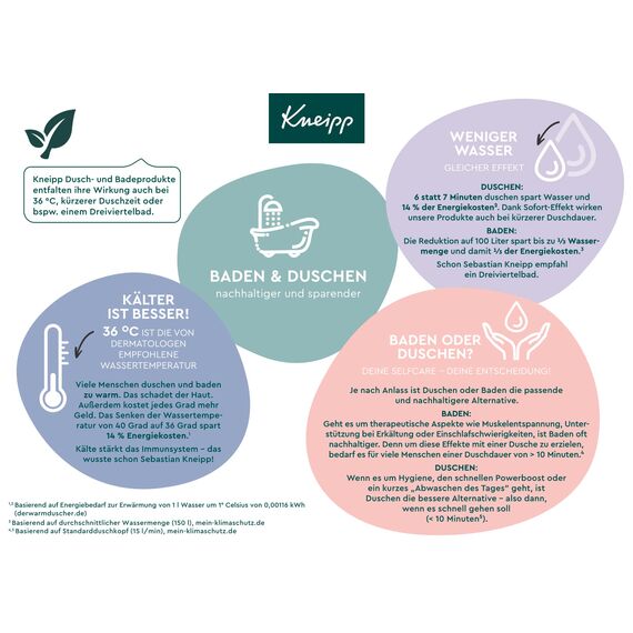 Kneipp Schäumendes Badesalz Abschalten - Frangipani & Moringa - 80 g