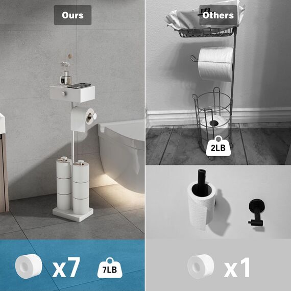 VOLDRA Toilettenpapierhalter Stehend Klopapierhalter Ohne Bohren Klopapier Mit Schublade Aufbewahrung Klorollenhalter Wc Papier Halterung Klorollenhalter Stehend Wc Rollenhalter Für 7 Rollen(Weiß)