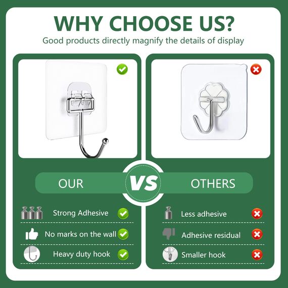 Klebehaken Extra Stark Gross - 10 Stück Selbstklebend Haken Transparent (Max 15kg) - Nahtloser Klebe Haken Wasserdicht und Ölfest Mehrzweck Klebehaken Transparent - Klebe haken Decke für Küche Bad