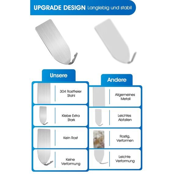 Handtuchhalter Ohne Bohren 20 Stk, 304 Edelstahl Haken Selbstklebend, Klebehaken Extra Stark Kann Großen Artikel hänge, Handtuchhaken für Bad, Küche, Deko, Klebehaken Wasserfeste & Langlebige