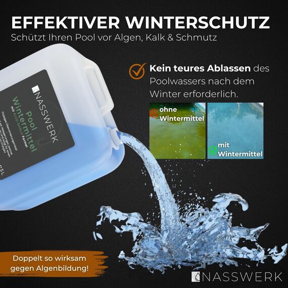 NASSWERK® Wintermittel für Pool flüssig 10L | Hocheffektives Überwinterungsmittel für Pool zum Winterschutz vor Algen, Kalk & Schmutz | Schwimmbad Algenvernichter Winterpflegemittel zur Überwinterung
