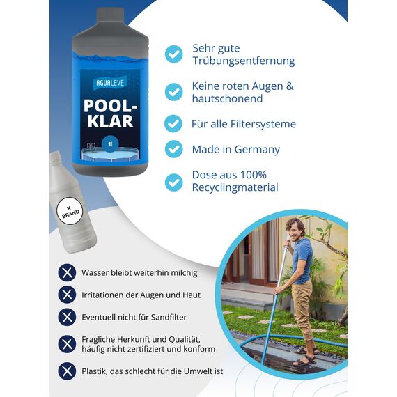 AGUALEVE® Poolklar 1l *NEU* – Kristallklar 2.0 Formel für perfektes Poolwasser – Pools, Whirlpools, Planschbecken – Markenqualität Made in Germany – für 200.000 Poolwasser – mit Note 1,2 getestet