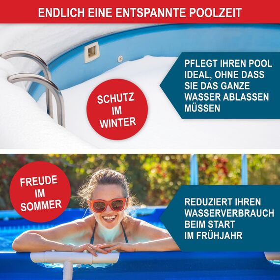 ONBEST Effektiver Pool-Winterschutz Überwinterungskonzentrat gegen Algen, Ablagerungen & Schmutz im Wasser – Flüssiges Winterpflegemittel für Ihren Pool/Schwimmbad – 3 L oder 5 L Wintermittel
