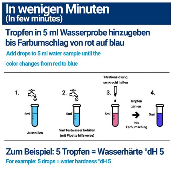 Wasserhärte messen | Test Set Deutscher Härtebereich | Titrierlösung | weich, mittel, hart | Titration | Messbereich 0-30 °dH – Kalk prüfen (1x15ml)