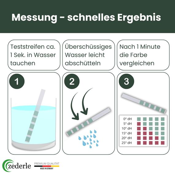 zederle 5 Stück Wasserhärte Teststreifen Testkit einzeln verpackt, versiegelt, Deutscher Härtebereich in dH°, Wasserhärte Test, Kalk Test, Gesamthärte Test - für Trinkwasser, Pool, Teich, Aquarium