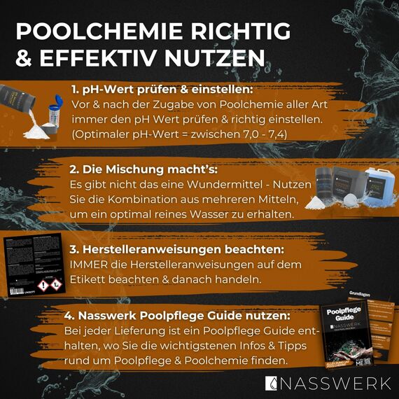 NASSWERK Ultra Blue Multitabs 5 in 1 für Pool (1kh bis 10kg) | 20g Langzeit Chlortabletten für Pool 5 in 1 | Mini Whirlpool Chlortabs mit Chlor, Algizid, pH Stabilisator, Reiniger & Aquamarin