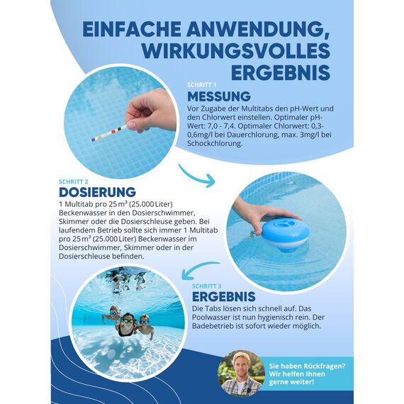 AGUALEVE® 5 in 1 Chlor Multitabs 5g schnelllöslich 1kg *NEU* | für Pools ab 750 Ltr. Wasser | Desinfektion, Algenschutz, Flockung, pH-Stabilisierung & Klareffekt | Made in Germany