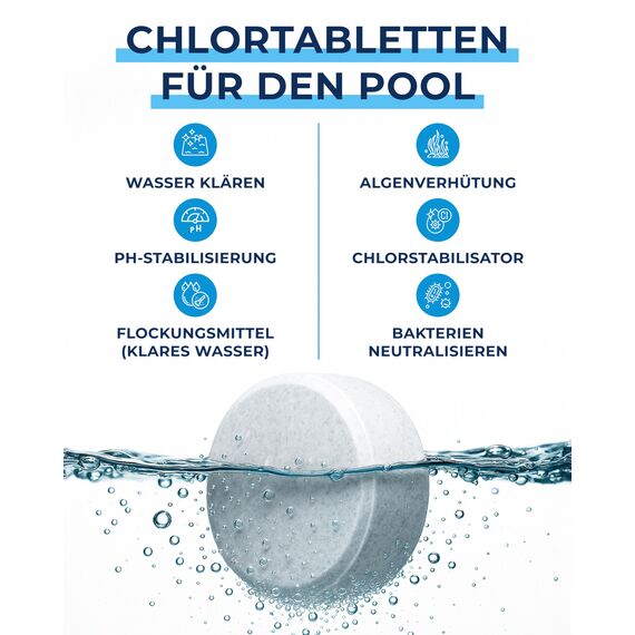 BlueViking Chlortabletten für Pool 5 in 1 - Hochwirksame Multitabs Pool 200g im 5kg Eimer - Chlor Pool Tabletten in EU Premium-Qualität - Einfache, Sichere und Effiziente Poolpflege