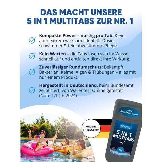 AGUALEVE® 5 in 1 Chlor Multitabs 5g schnelllöslich 1kg *NEU* | für Pools ab 750 Ltr. Wasser | Desinfektion, Algenschutz, Flockung, pH-Stabilisierung & Klareffekt | Made in Germany
