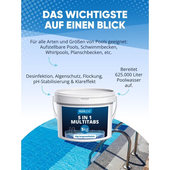 AGUALEVE® 5 in 1 Chlor Multitabs 20g langsamlöslich 5kg *NEU* | für Pools jeder Art ab 2500 Liter Wasser | Desinfektion, Algenschutz, Flockung, pH-Stabilisierung & Klareffekt | Made in Germany