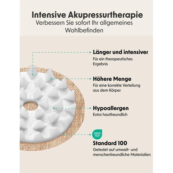 LifeGoods ECO Akupressurmatte Mit Kissen - Akkupressmatte - Akkupressurmatte+ - Akupressur Matte - Akupunktur Matte - Massagematte - Rücken - Stachelmatte - Fakirmatte - Nagelmatte - Acupressure Mat