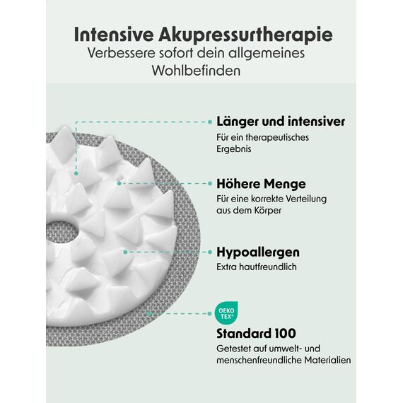 LifeGoods Akupressurmatte XL Mit Kissen - Akkupressmatte - Akkupressurmatte+ - Akupressur Matte - Akupunktur Matte - Massagematte - Rücken - Stachelmatte - Fakirmatte - Nagelmatte - Acupressure Mat