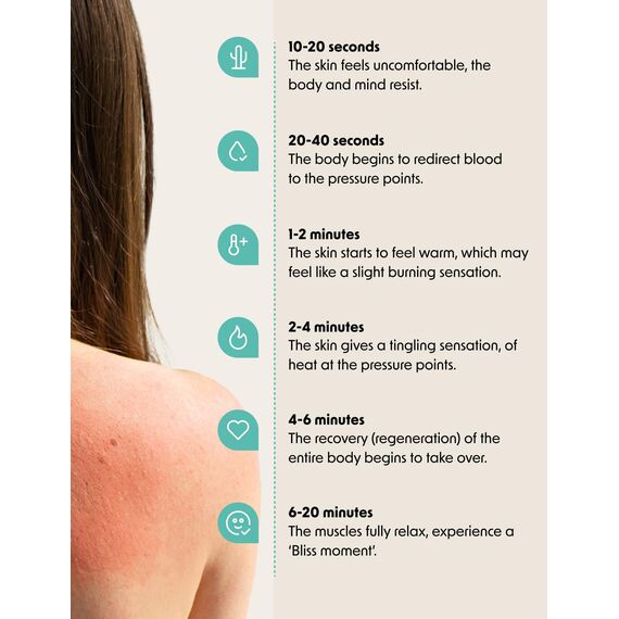 LifeGoods ECO Akupressurmatte Mit Kissen - Akkupressmatte - Akkupressurmatte+ - Akupressur Matte - Akupunktur Matte - Massagematte - Rücken - Stachelmatte - Fakirmatte - Nagelmatte - Acupressure Mat