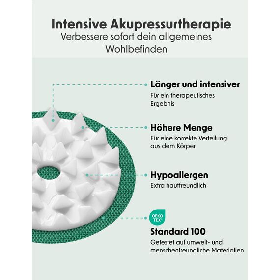 LifeGoods Akupressurmatte XL Mit Kissen - Akkupressmatte - Akkupressurmatte+ - Akupressur Matte - Akupunktur Matte - Massagematte - Rücken - Stachelmatte - Fakirmatte - Nagelmatte - Acupressure Mat