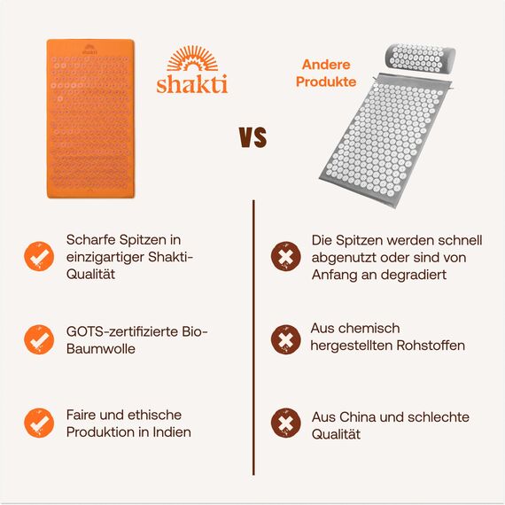 ShaktiMat [Das Original seit 2007] Akupressurmatte zur Entspannung für Rücken, Nacken, Füße, Ethische Handarbeit, GOTS-zertifizierte Bio-Baumwolle Lösen innerer Verspannungen, Salbeigrün