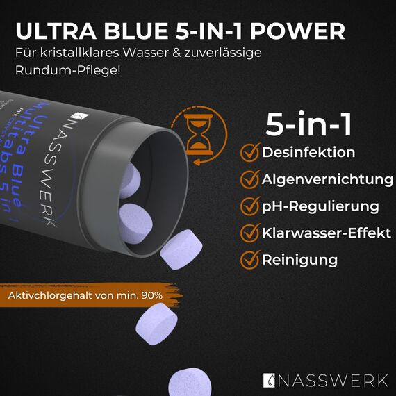 NASSWERK 5 in 1 Chlortabletten für Pool 20g (1kg bis 10kg) | Langzeit Ultra Blue Multitabs 5 in 1 für Pool & Whirlpool | Mini Chlortabs mit Chlor, Algizid, pH Regulierer, Reiniger & Aquamarin