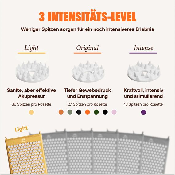 ShaktiMat [Das Original seit 2007] Akupressurmatte zur Entspannung für Rücken, Nacken, Füße, Ethische Handarbeit, GOTS-zertifizierte Bio-Baumwolle, Gelb