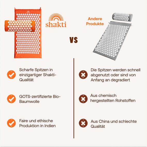 ShaktiMat [Das Original seit 2007] Akupressurmatte zur Entspannung für Rücken, Nacken, Füße, Ethische Handarbeit, GOTS-zertifizierte Bio-Baumwolle, Orange