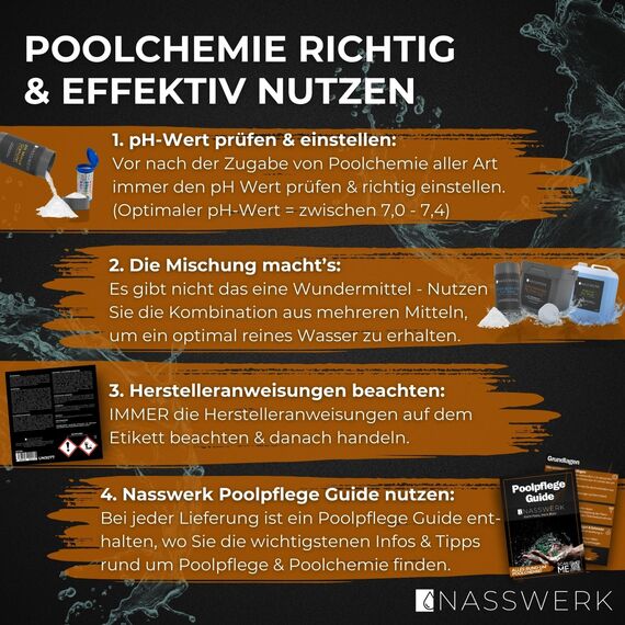 NASSWERK Langzeit Chlortabletten für Pool 200g (1kg bis 10kg) | Chlortabs 200g langsamlöslich zur Langzeitpflege | Große Pool Reinigungstabletten Langzeittabletten zur Desinfektion & Pflege | Pooltabs