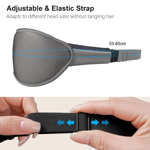 Gritin Schlafmaske für Seitenschläfer, 3D Augenhöhlen Schlafbrille mit Verstellbar Gummiband, Lichtblockierend und Atmungsaktiv, Bequem Augenmaske für Mann und Frau, 2 Paar Ohrstöpseln, Dunkelgrau