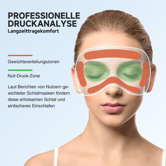 Umisleep 2026 Gewichtet Schlafmaske für Herren & Frauen, 3D Augenmaske Schlafmaske für Druckentlastung, 100% Lichtblockierende Schlafbrille mit verstellbarem Gurt für Reisen, Yoga, 120 g, Schwarz