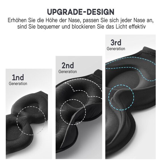 onaEz 3D Schlafmaske für Herren und Frauen, 2024 Total Licht Blockierendes Augenmaske, 12mm Vertiefte Augenhöhlen & Erhöhen Nasenpads, Schlafbrille aus Eisseide für Reisen, Nickerchen, Schwarz