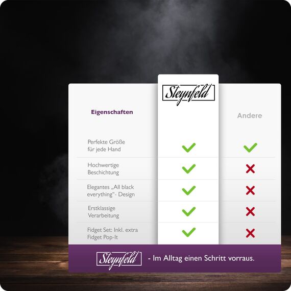 Steynfeld® - Fidget Set mit Fidget Cube inkl. gratis Fidget Popper, schwarz, Fidget Würfel, Fidget popit, ADHS Anti-Stress, Stressabbau, Anti Angst & Nervosität, Konzentrationshilfe