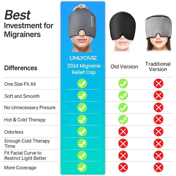 ONLYCARE Migräne Maske, Upgraded Kühlmaske Schlafmaske Kühlmütze Kühlhaube 360° Gel Surround kühlpads zur Linderung von Migräne, Kopfschmerzen, Druck