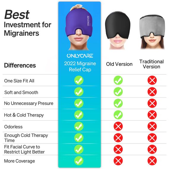ONLYCARE Migräne Maske Migräne Mütze Migräne Relief Cap, Headache Relief Hat Kühlmaske Kühlmütze Kopfschmerzen Maske Kühlhaube Migräne Kappe Kühlpads Gel zur Linderung von Migräne (Lila)