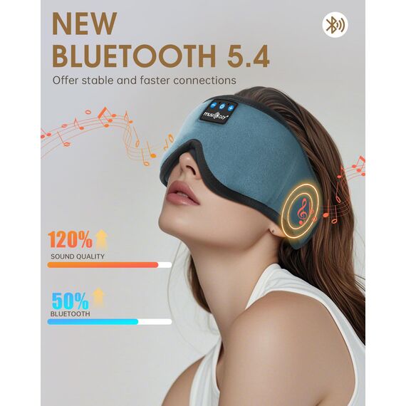 MUSICOZY 3D Schlafmasken Kopfhörer, 100% Verdunkelung, Schlafkopfhörer, Bluetooth-Augenmaske mit Kopfhörern zum Schlafen, Reisen, Nickerchen, Entspannen, Meditieren