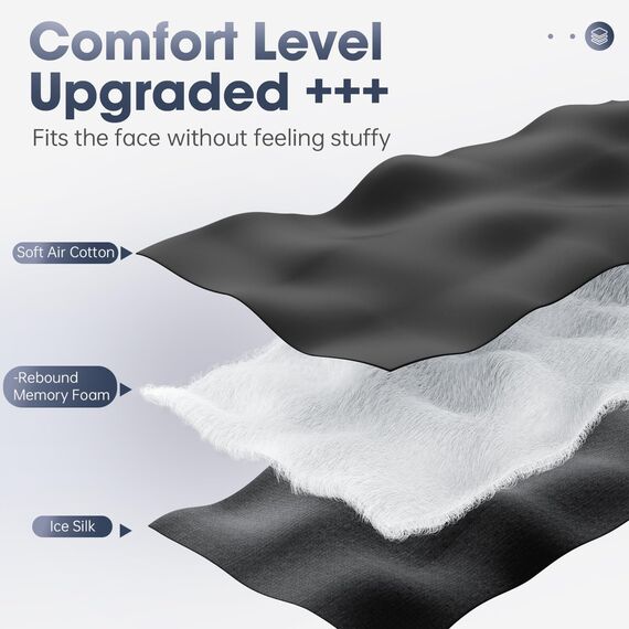 MUSICOZY Schlafmaske mit kopfhörer | 100% Schatten Schlafkopfhörer Bluetooth Augenmaske für Reisen,erholsamen| Bluetooth 5.4 Schlaf Kopfhörer – Geschenk für Männer & Frauen