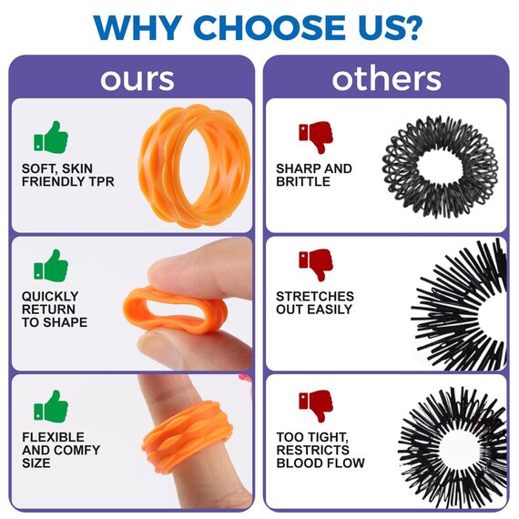 Gezimetie 12 Stück Fidget Ringe Sensorik Spielzeug für Kinder & Erwachsene – Anti Stress Autis-mus AD-HD Beruhigend Toys, Leise Fidget Toys für Angstabbau