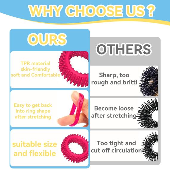 12 Stück Anti Stress Ring Squishy,2025 Fidget Ring Toys für Kinder Sensorik,Anti Stress Spielzeug Sensory,Stressring Anti Anxiety Toy ADHS Spielzeug,Fidget Toys Erwachsene Autismus Stressabbau