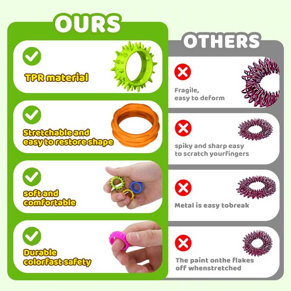 12 Stück Fidget Ring Toys für Kinder Erwachsene, Sensorik Autismus für Spielzeug, Anti Stress Autis-mus AD-HD Beruhigend Toys, Zappelspielzeuge für Kinder, Sensorik Autismus für Spielzeug