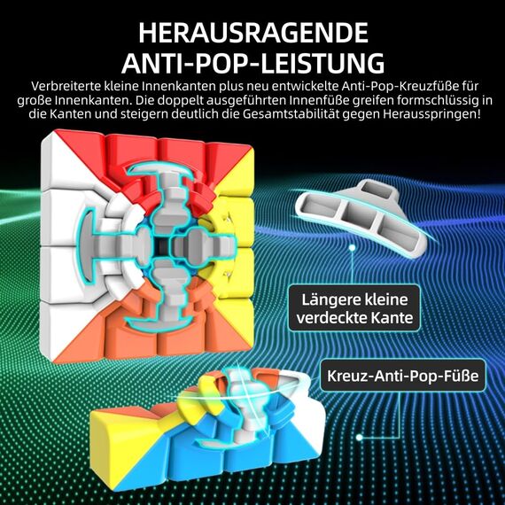 Speed Zauberwürfel Stickerless – Profi-Würfel mit Ultra-Glattem Drehen, Lebendigen Farben & Langlebiger Haltbarkeit – Schneller als das Original (4x4x4)