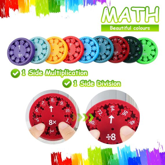 AUAUY 18 Stück Math Fidget Spinners, Zahlen Fidget Spinner Spielzeug, Lindert Stress Zappel Lernspiel Spielzeug, Additions Subtraktions Multiplikations und Divisions Mathe Lernspiele Zappel Spielzeug