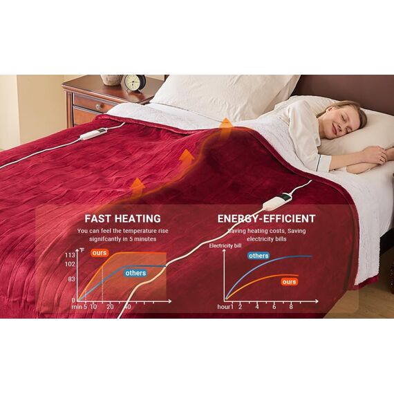 Qieryun Heizdecke Mit Abschaltautomatik, Heizdecke 150x180CM 10 Heizstufen und 8h Auto-Off Gürtel Überhitzungsschutz, Flanell-Bezug maschinenwaschbar, Heißdecken für Schlafzimmer, Wohnzimmer, Büro