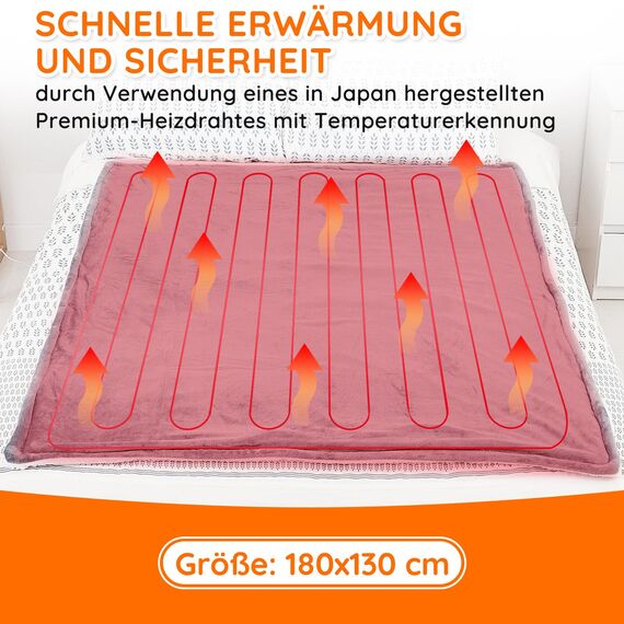 Heizdecke mit Abschaltautomatik, 130x180cm 10 Heizstufen 1~9 Stunden Auto-Off-Timer Überhitzungsschutz, Elektrische Wärmedecke Bett Wärme Decke ETL für Home & Office Schnelle Flanell Waschbar Grau